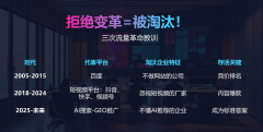 针对中小企业预算特点定制专属方