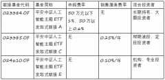 <b>业链供给持久确定性</b>